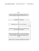 DOPED CATALYTIC CARBONACEOUS COMPOSITE MATERIALS AND USES THEREOF diagram and image