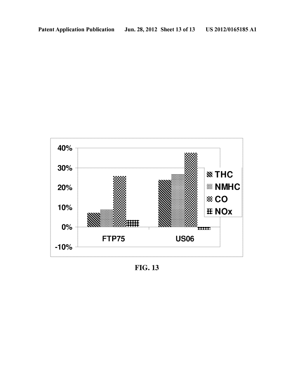 Thermally Stable Catalyst Carrier Comprising Barium Sulfate - diagram, schematic, and image 14