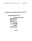 SIMULTANEOUS, INTEGRATED SELECTION AND EVOLUTION OF ANTIBODY/PROTEIN     PERFORMANCE AND EXPRESSION IN PRODUCTION HOSTS diagram and image