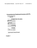 SIMULTANEOUS, INTEGRATED SELECTION AND EVOLUTION OF ANTIBODY/PROTEIN     PERFORMANCE AND EXPRESSION IN PRODUCTION HOSTS diagram and image