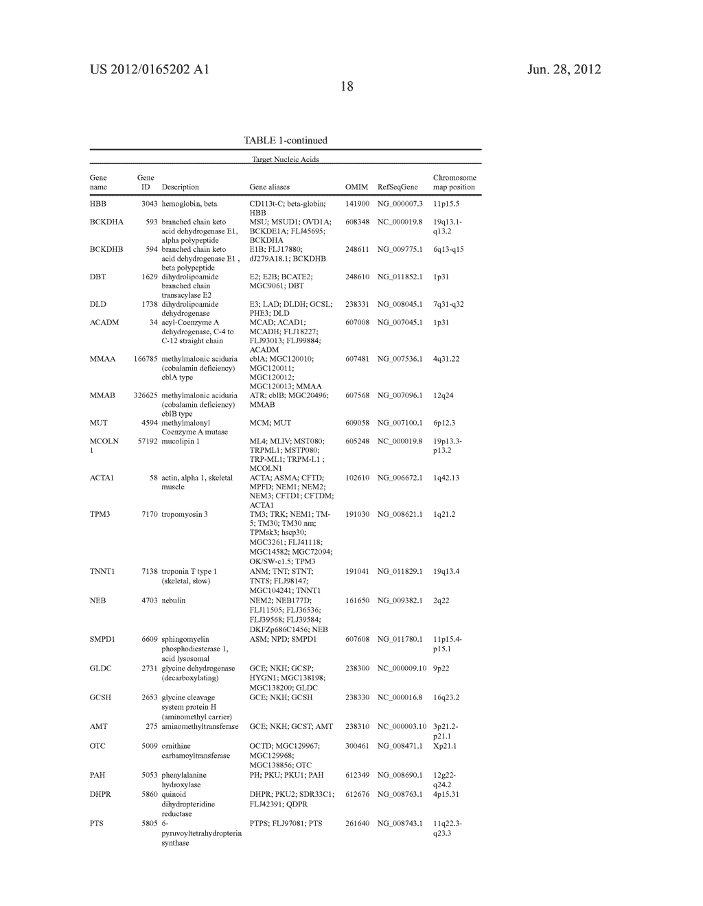 METHODS AND COMPOSITIONS FOR EVALUATING GENETIC MARKERS - diagram, schematic, and image 35