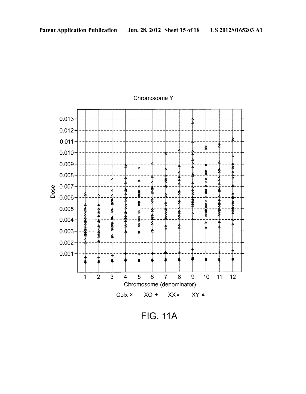 SIMULTANEOUS DETERMINATION OF ANEUPLOIDY AND FETAL FRACTION - diagram, schematic, and image 16