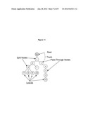 Human Antibodies Cross-Reacting With A Bacterial And A Self Antigen From     Atherosclerotic Plaques diagram and image