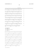 Human Antibodies Cross-Reacting With A Bacterial And A Self Antigen From     Atherosclerotic Plaques diagram and image