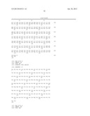 Human Antibodies Cross-Reacting With A Bacterial And A Self Antigen From     Atherosclerotic Plaques diagram and image