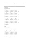 Human Antibodies Cross-Reacting With A Bacterial And A Self Antigen From     Atherosclerotic Plaques diagram and image