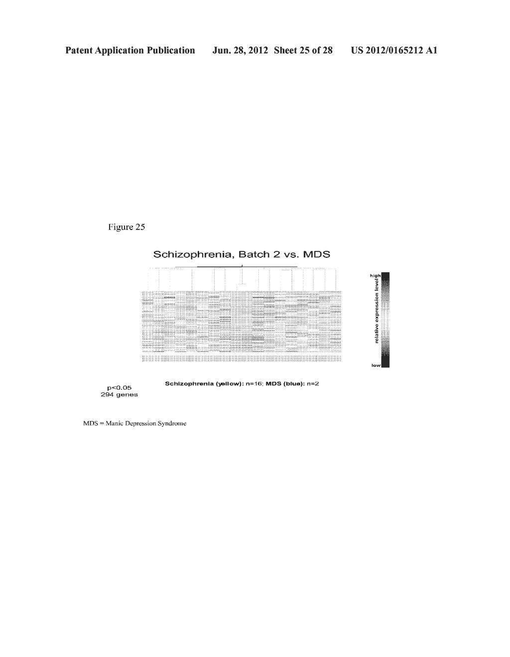 Method for the detection of gene transcripts in blood and uses thereof - diagram, schematic, and image 26