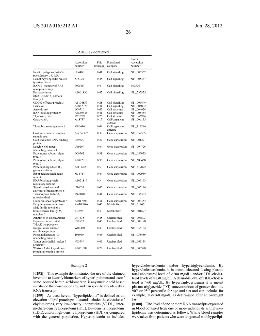 Method for the detection of gene transcripts in blood and uses thereof - diagram, schematic, and image 55