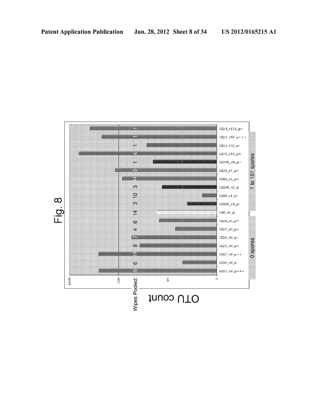 METHODS AND SYSTEMS FOR PHYLOGENETIC ANALYSIS - diagram, schematic, and image 09