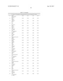 Cancer Biomarkers and Uses Thereof diagram and image