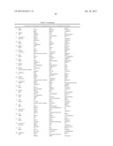 Cancer Biomarkers and Uses Thereof diagram and image