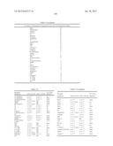 Cancer Biomarkers and Uses Thereof diagram and image