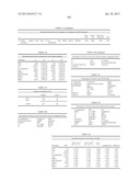 Cancer Biomarkers and Uses Thereof diagram and image