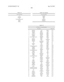 Cancer Biomarkers and Uses Thereof diagram and image