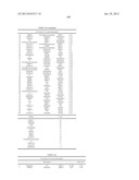 Cancer Biomarkers and Uses Thereof diagram and image