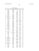 Cancer Biomarkers and Uses Thereof diagram and image