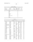 Cancer Biomarkers and Uses Thereof diagram and image