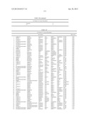 Cancer Biomarkers and Uses Thereof diagram and image