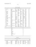 Cancer Biomarkers and Uses Thereof diagram and image