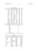 Cancer Biomarkers and Uses Thereof diagram and image