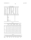 Cancer Biomarkers and Uses Thereof diagram and image