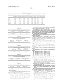 Cancer Biomarkers and Uses Thereof diagram and image