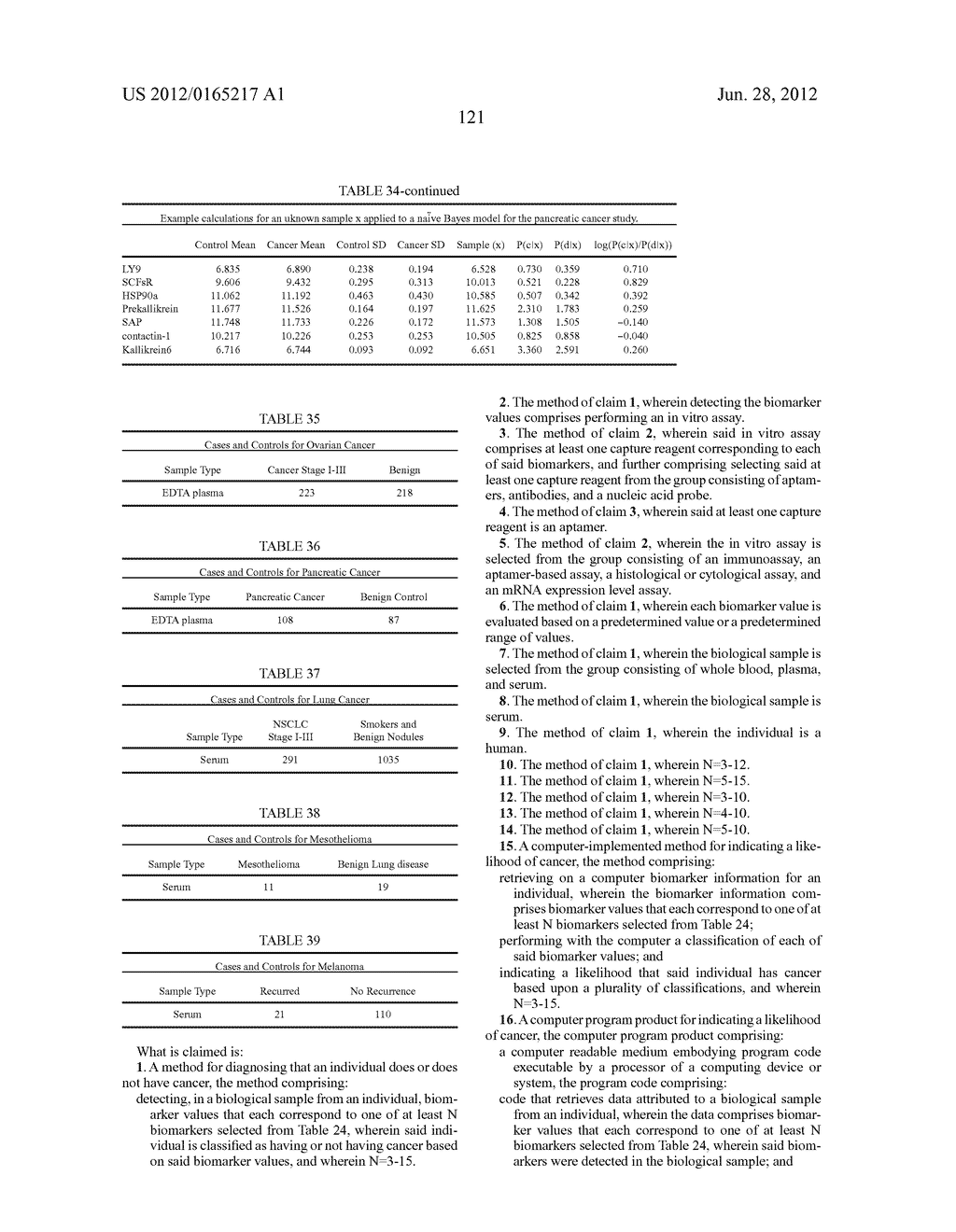 Cancer Biomarkers and Uses Thereof - diagram, schematic, and image 145