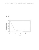 Cancer Biomarkers and Uses Thereof diagram and image