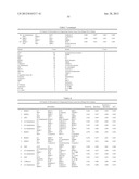 Cancer Biomarkers and Uses Thereof diagram and image