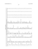 Cancer Biomarkers and Uses Thereof diagram and image