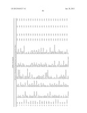 Cancer Biomarkers and Uses Thereof diagram and image