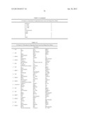 Cancer Biomarkers and Uses Thereof diagram and image