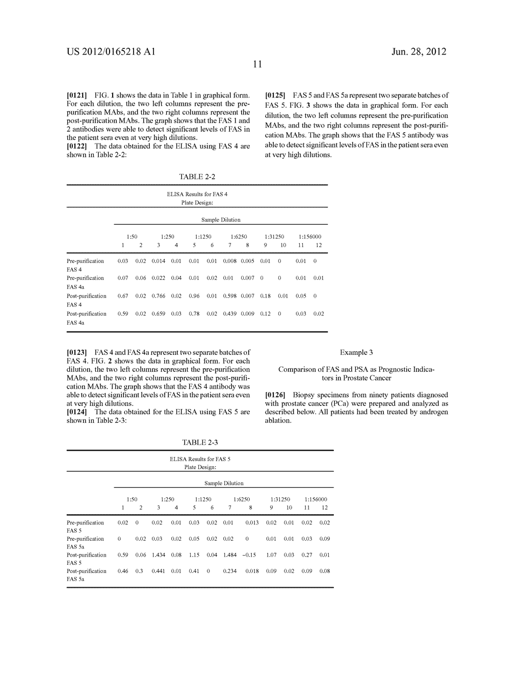 METHOD AND ASSAY FOR DETERMINING FAS EXPRESSION - diagram, schematic, and image 16