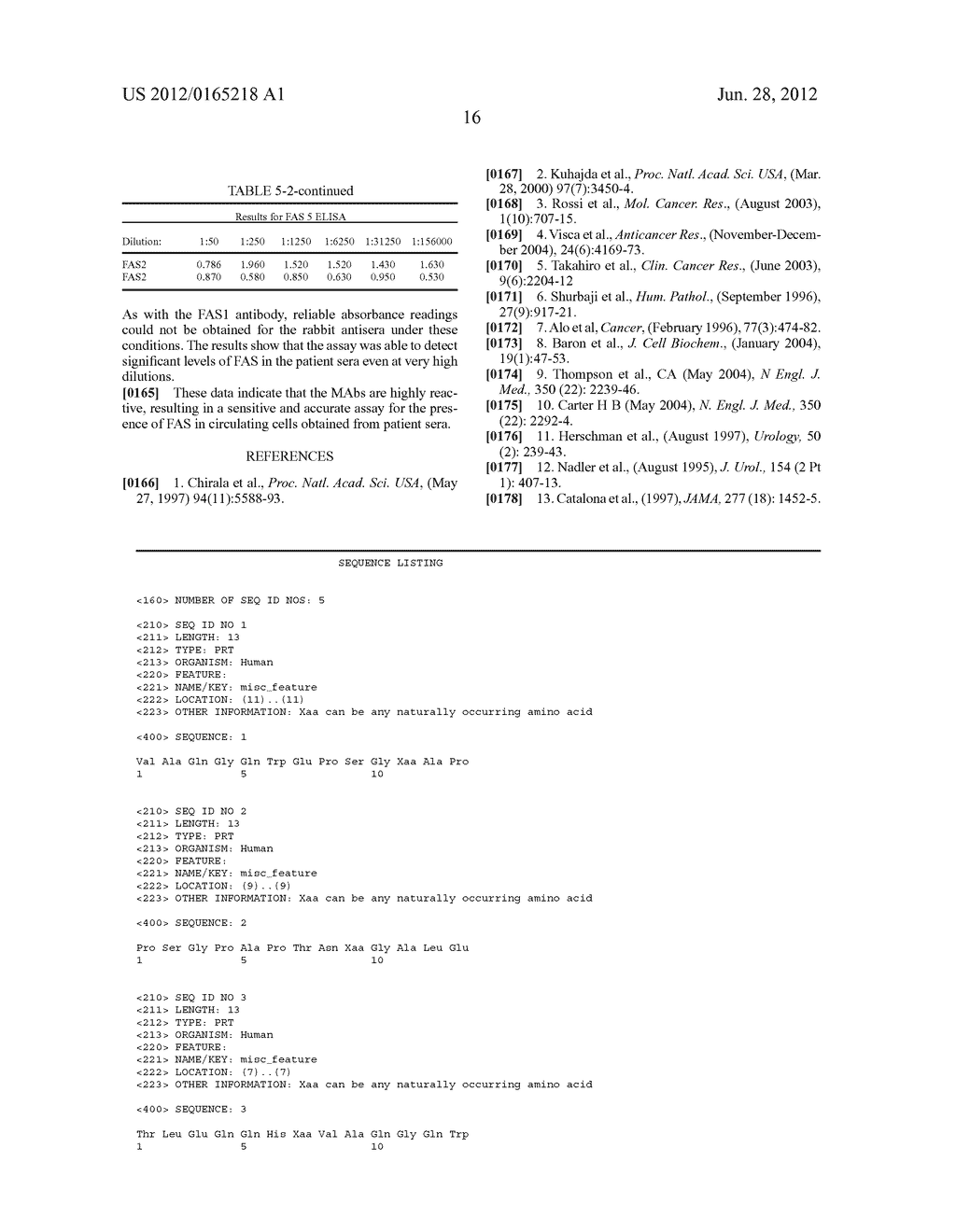 METHOD AND ASSAY FOR DETERMINING FAS EXPRESSION - diagram, schematic, and image 21