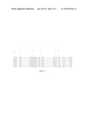 Subtilase Variants diagram and image