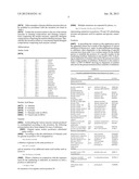 Subtilase Variants diagram and image