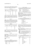 Subtilase Variants diagram and image