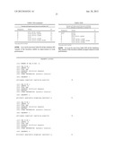 Subtilase Variants diagram and image