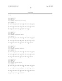 Subtilase Variants diagram and image