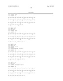 Subtilase Variants diagram and image