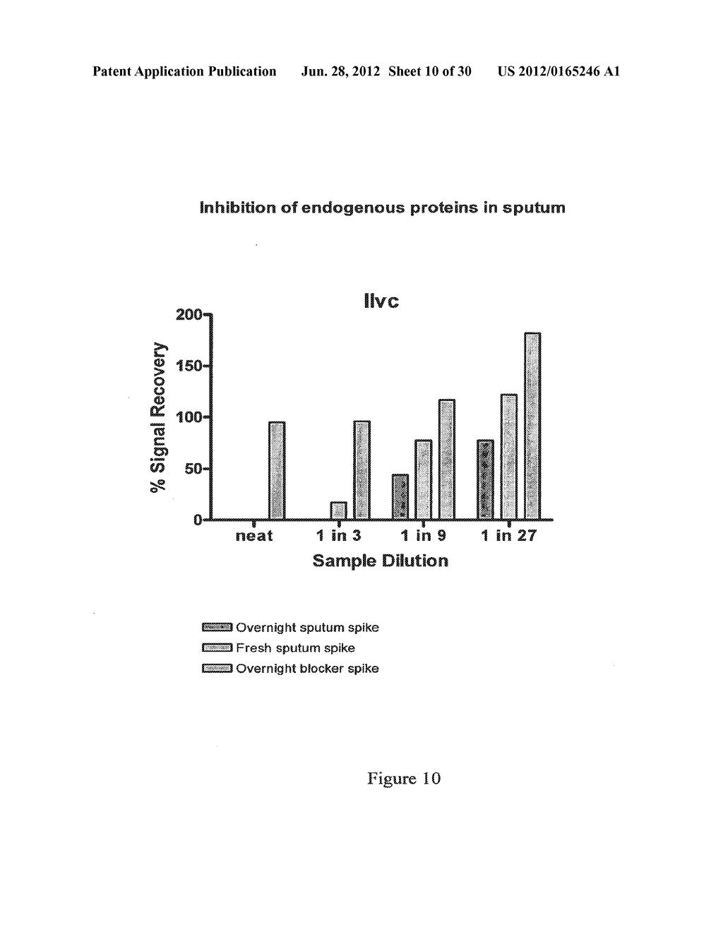 Method of Diagnosis of Infection by Mycobacteria and Reagents Therefor - diagram, schematic, and image 11