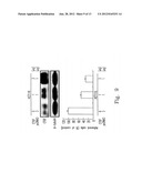 PHARMACEUTICAL COMPOSITION FOR INHIBITING PERITONEAL DISSEMINATION diagram and image