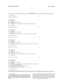 PHARMACEUTICAL COMPOSITION FOR INHIBITING PERITONEAL DISSEMINATION diagram and image