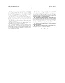 PHARMACEUTICAL COMPOSITION FOR INHIBITING PERITONEAL DISSEMINATION diagram and image