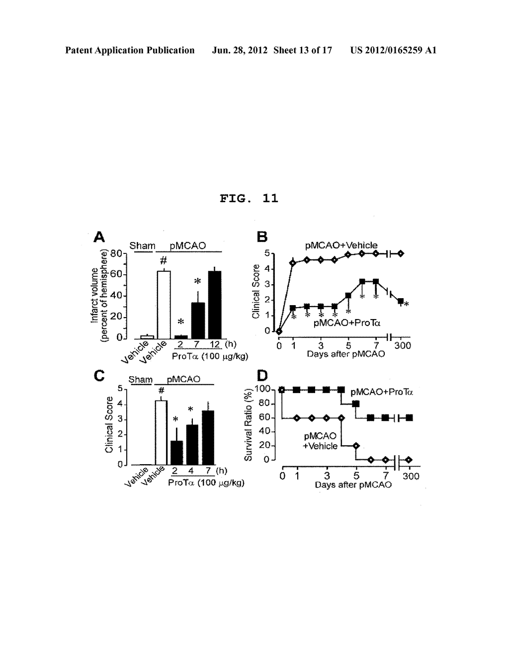 AGENT FOR AMELIORATING BLOOD-BRAIN BARRIER DISORDERS - diagram, schematic, and image 14