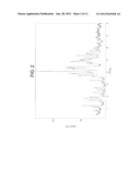 CRYSTALLINE EZATIOSTAT HYDROCHLORIDE ANSOLVATE diagram and image