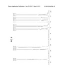 CRYSTALLINE EZATIOSTAT HYDROCHLORIDE ANSOLVATE diagram and image