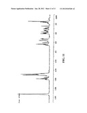 CRYSTALLINE EZATIOSTAT HYDROCHLORIDE ANSOLVATE diagram and image