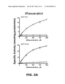 STILBENOID DERIVATIVES AND THEIR USES diagram and image