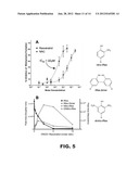 STILBENOID DERIVATIVES AND THEIR USES diagram and image